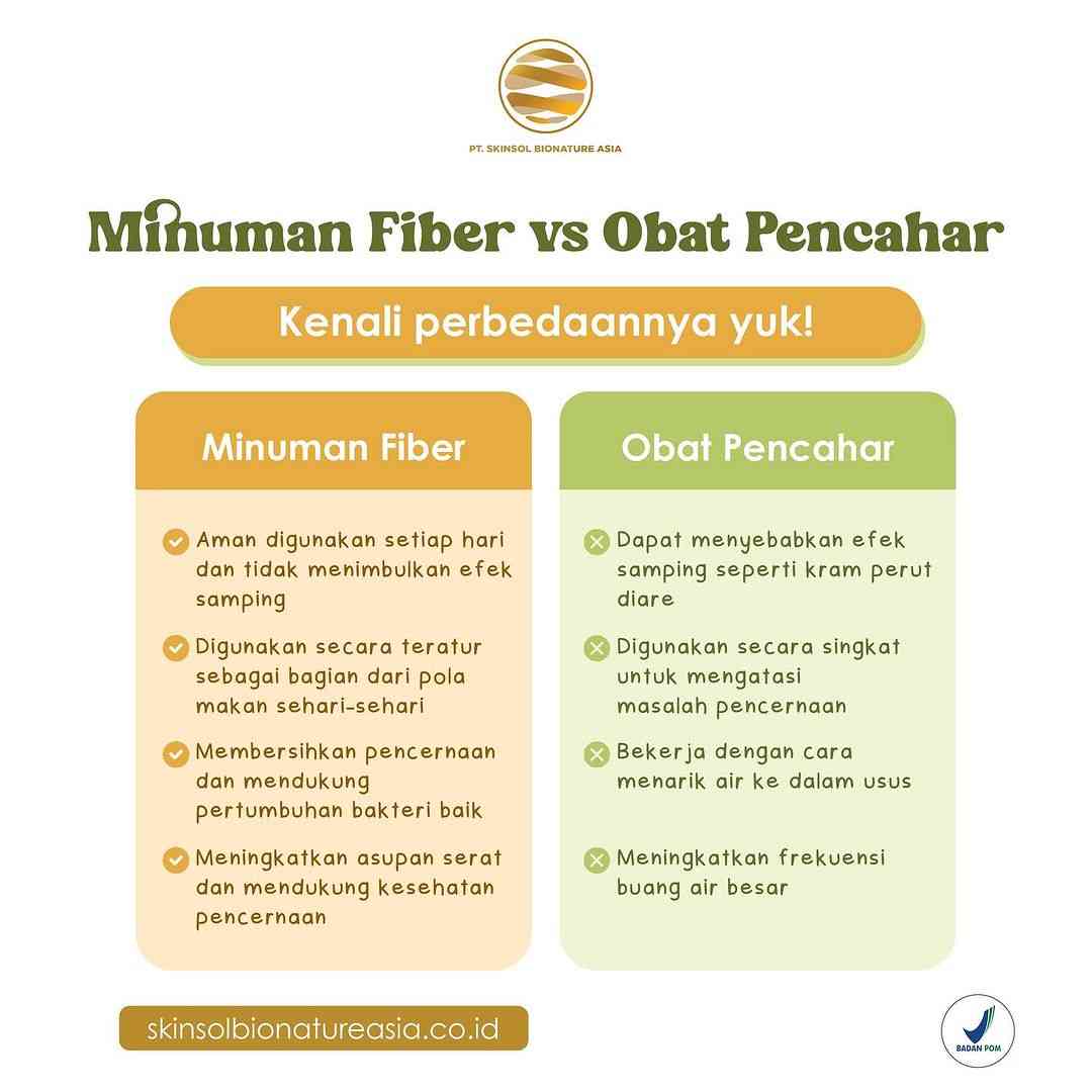 pabrik collagen